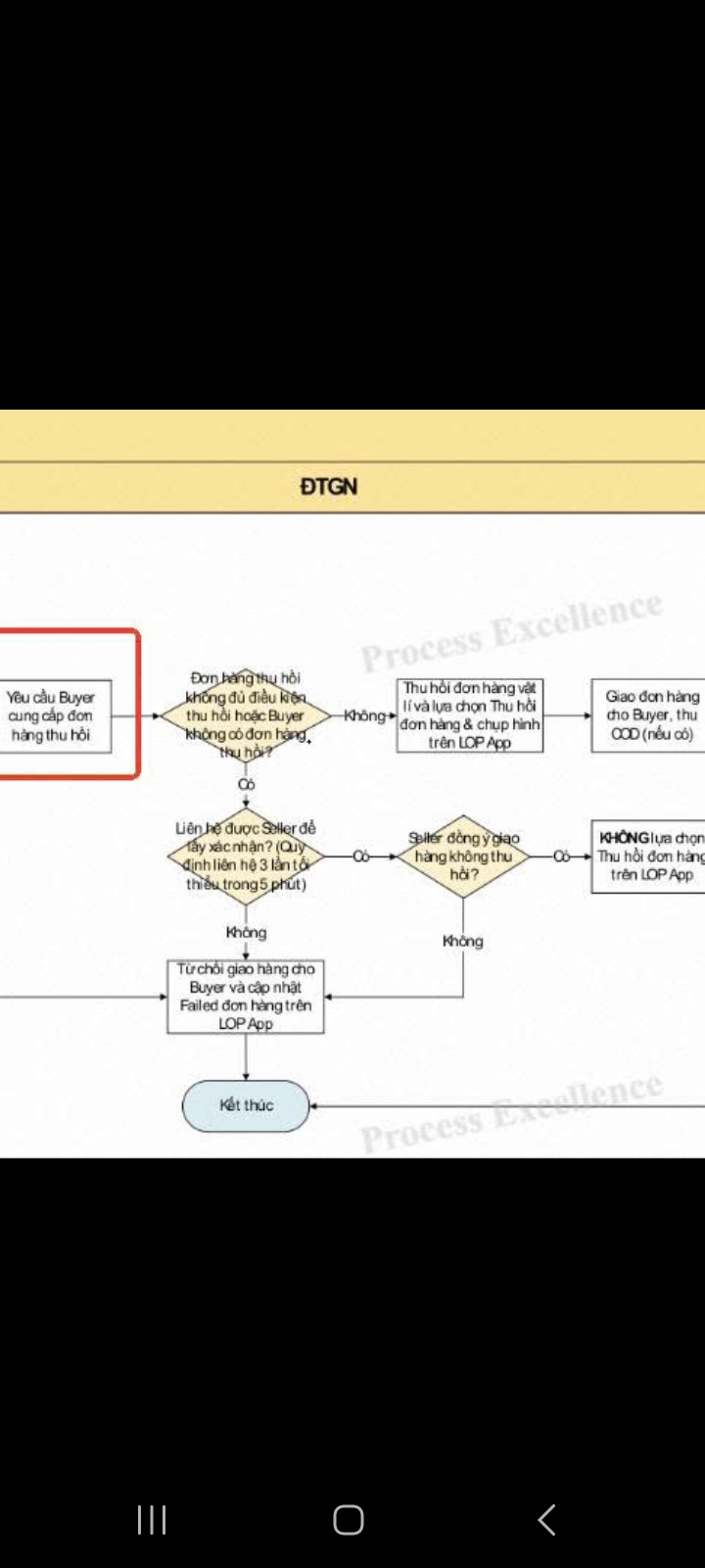 Nguyễn Tiến Dũng