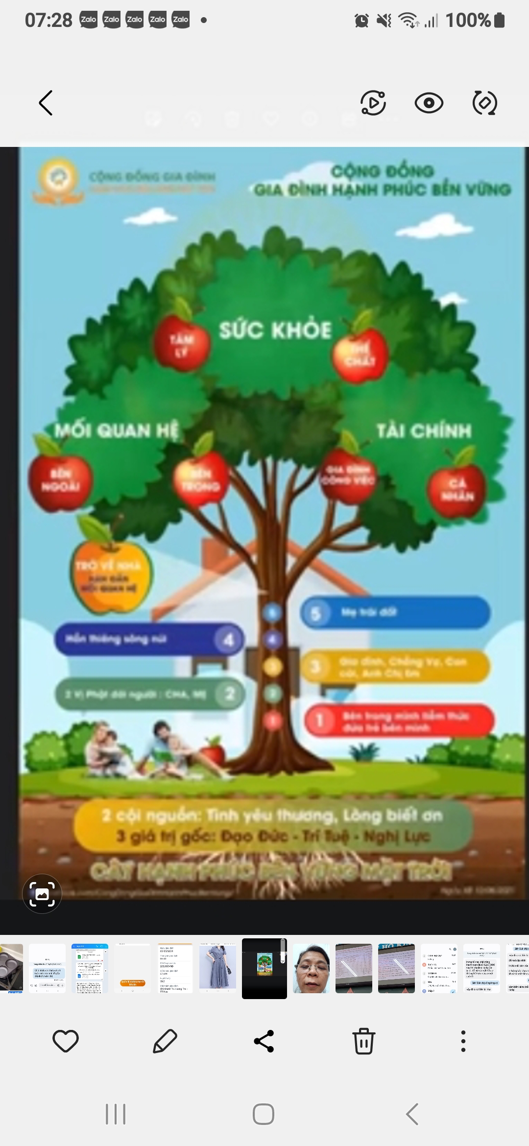 HÀ THỊ SÔNG HƯƠNG